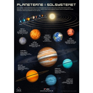 Fakta plakat: Planeterne i Solsystemet